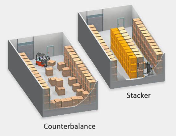 Crown M Series Walkie Straddle Stacker