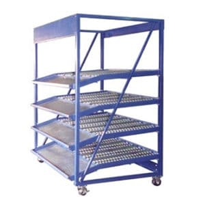 Carton Flow Systems – High-Density FIFO Storage Solutions